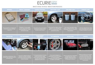 Multi Stage Vehicle Induction Process